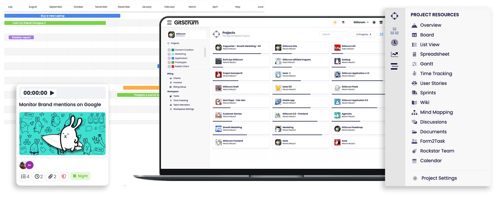GitScrum: The One Tool You Need For Better Teamwork